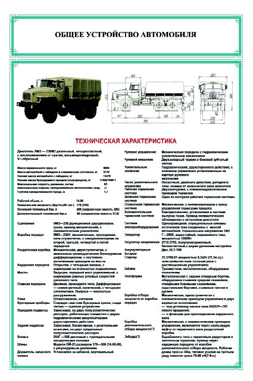 Урал цветная схема электрооборудования | Система зажигания, Автомобиль, Принципиальная схема