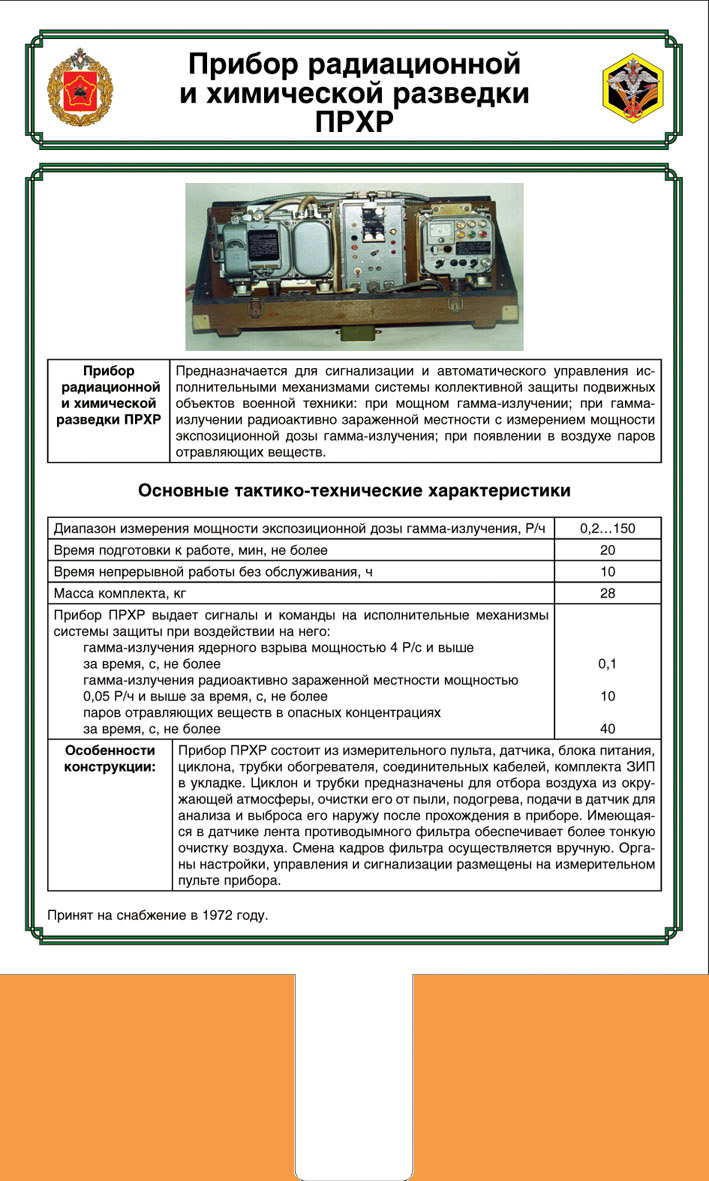 Планшетки по РХБЗ № 29-62