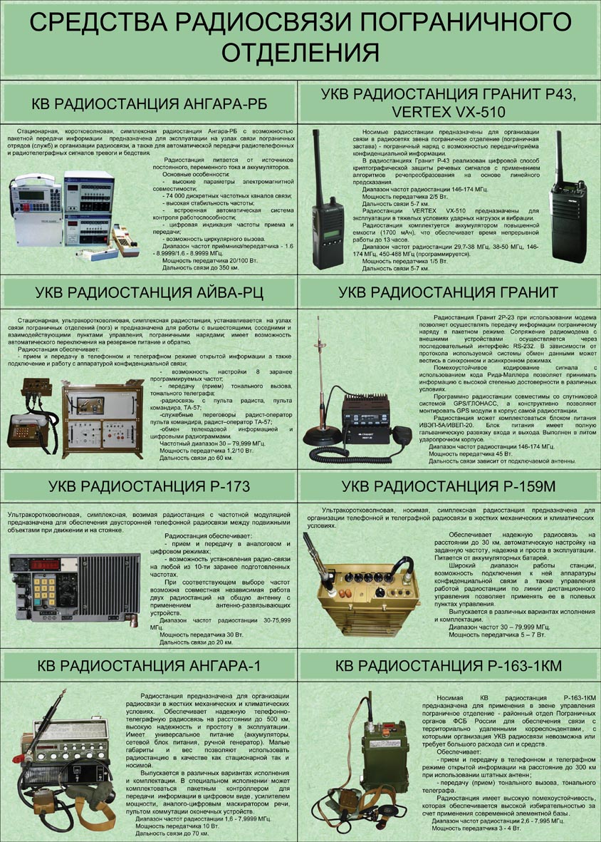 Приборы для измерения параметров кабелей связи | СибТоргПрибор - Измерительные Приборы Красноярск